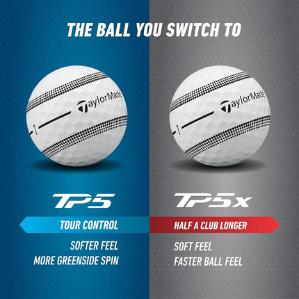 TaylorMade Golf 2024 TP5 Stripe ONE Dozen Golf Balls