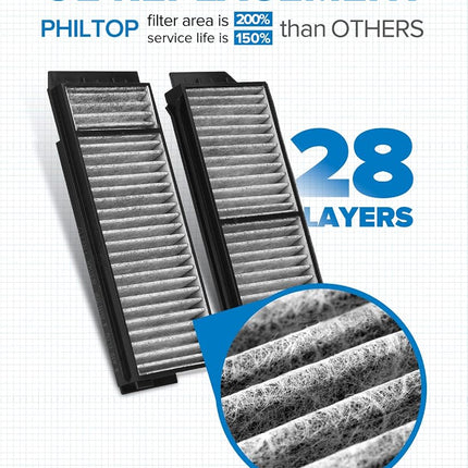 PHILTOP Cabin Air Filter w/Activated Carbon, Compatible with CF10218 Mazda 3 2004-2009, 5 2006-2010 2012-2015, Carbon Filter Up Dust Pollen Odor