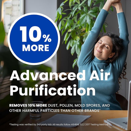 AprilAire 410 Replacement Filter for AprilAire Whole House Air Purifiers - MERV 11, Clean Air & Dust, 16x25x4 Air Filter (Pack of 8)