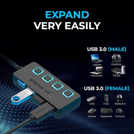 SABRENT USB Hub 4 Port Fast 5Gbps USB Splitter 3.2, with LED Switches, 68CM (2ft) Cable, Slim & Portable for Mac/PC (HB-UM43)
