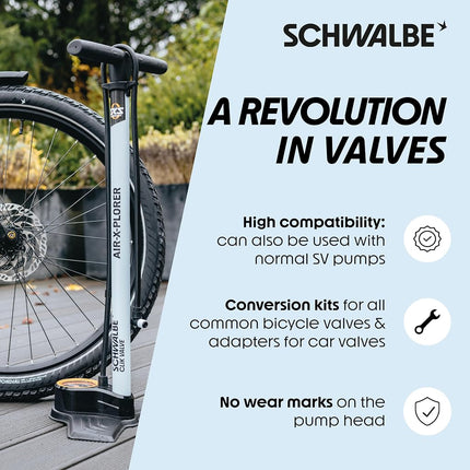 Schwalbe Clik Valve Conversion Set – Bicycle Valve Innovation for Inflating Tyres – Retrofit Kit for Presta/SV Valves