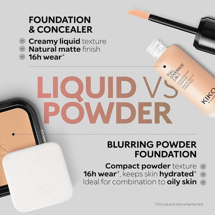 KIKO Milano Full Coverage 2-In-1 Foundation & Concealer 03 - Cr 20 | 2 in 1 foundation and concealer, superior coverage