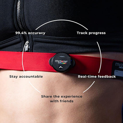 Myzone MZ-Switch Heart Rate Monitor, Waterproof Fitness Tracker