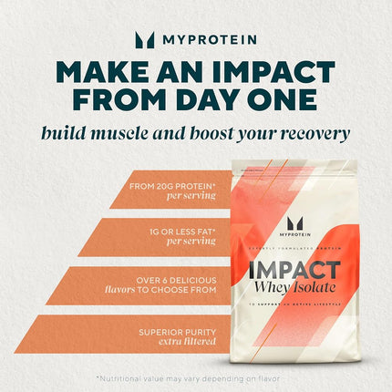 Myprotein Impact Whey Protein Powder, 2.2 Lbs (29 Servings) Chocolate, 22g Protein & 5g BCAA Per Serving, Shake for Superior Performance