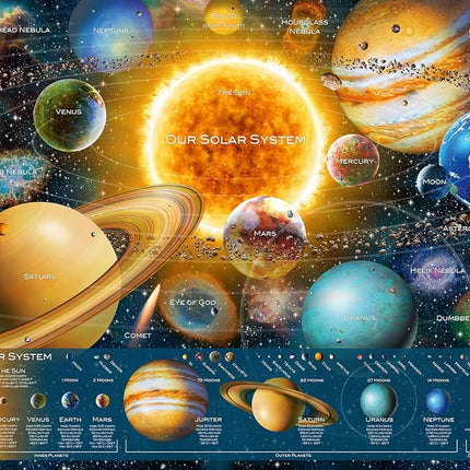 Ravensburger Adult Puzzles Space Odyssey - Ages 12+