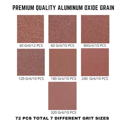 NEIKO 11270A 72 Piece Sanding Discs for 5” Orbital Sander, Hook and Loop, Sandpaper Assortment with 40, 60, 80, 120, 180, 240, 320 Grit, Premium Aluminum Oxide Grain, Solid Surface Sanding Pads