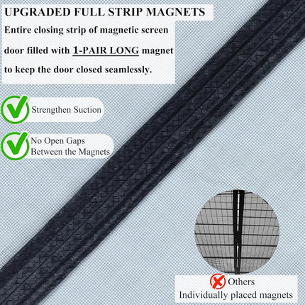 Mpmedo Magnetic Screen Door Upgraded-Model Full Strip Magnets,Reinforced Heavy Duty Fiberglass Mesh Sliding Door,Full Frame Seal Retractable French Closure for Patio Black Fit Door Size to 72''x 80''