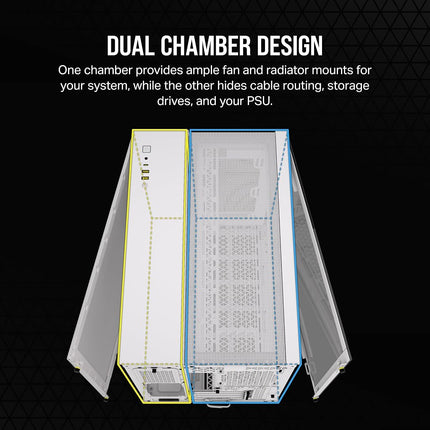 CORSAIR 2500D AIRFLOW Small-Tower mATX Dual Chamber PC Case – Tempered Glass – Reverse Connection Motherboard Compatible – No Fans Included – White