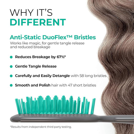 FHI HEAT UNbrush Wet & Dry Vented Detangling Hair Brush, Aurora