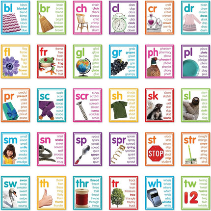 Colorful Photo Cards Digraphs and Blends Bulletin Board