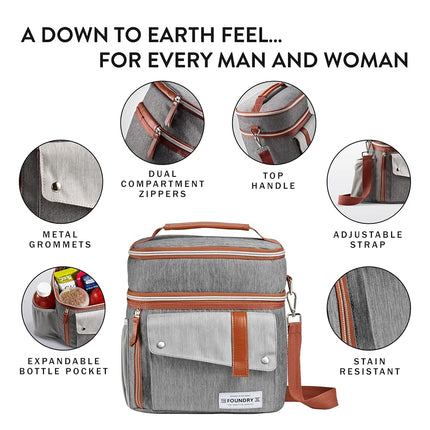 Sac Repas Isotherme Extra Large Fit & Fresh Foundry pour Hommes et Femmes, Grand Sac à Déjeuner, Préparation de Repas, Boîte à Déjeuner Adulte pour Hommes avec Contenants, Double Compartiment, Ensemble Sac à Déjeuner Wickenden