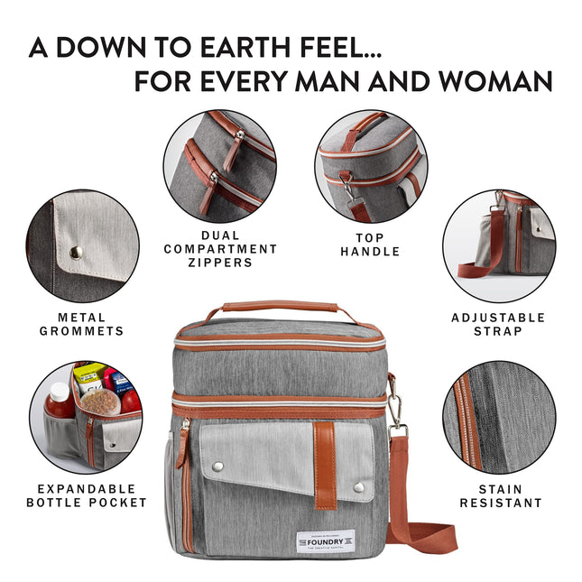 Bolsa de almuerzo extra grande con aislamiento Fit & Fresh Foundry para hombres y mujeres, bolsa de almuerzo grande, preparación de comidas, fiambrera para adultos con recipientes, doble compartimento, juego de bolsa de almuerzo Wickenden
