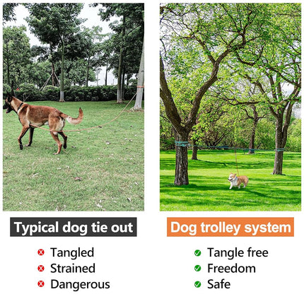 XiaZ Dog Tie Out Cable for Camping, 50ft Portable Overhead Trolley System for Dogs up to 200lbs，Dog Lead for Yard, Camping, Parks, Outdoor Events,5 min Set-up