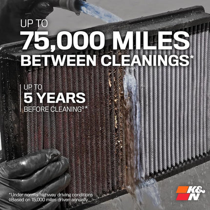 K&N Engine Air Filter: High Performance, Premium Washable Replacement Filter: Compatible with 2002-2019 MERCEDES BENZ(S600 Maybach, S65 AMG Maybach, S650, G65 AMG, SL65, CL600, MAYBACH 57) 33-2412
