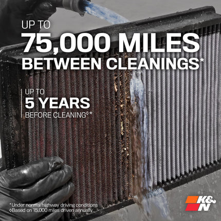 K&N Engine Air Filter: High Performance, Premium, Washable, Panel Filter: 2007-2018 Wrangler, 33-2364