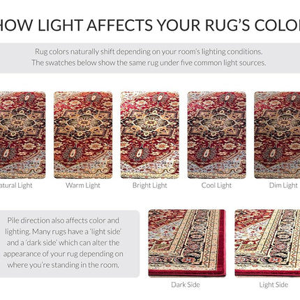 SAFAVIEH Lyndhurst Collection Runner Rug - 2'3" x 8', Red & Black, Traditional Oriental Design, Non-Shedding & Easy Care, Ideal for High Traffic Areas in Living Room, Bedroom (LNH330B)