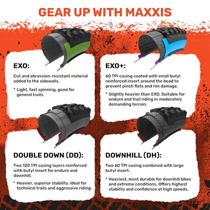 Maxxis Minion DHF Folding Dual Compound Exo/tr Tyre - Black, 27.5 x 2.50-Inch