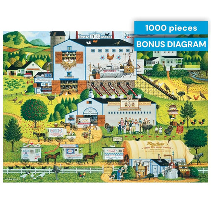 Buffalo Games - Silver Select - Charles Wysocki - Sunny Side Up - 1000 Piece Jigsaw Puzzle for Adults - Challenging Puzzle Perfect for Game Nights - Finished Size is 26.75 x 19.75