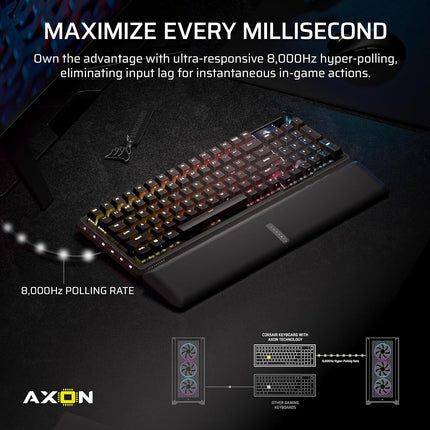 Corsair Vanguard PRO 96 Wired Hall Effect Magnetic Mechanical Gaming Keyboard � 96% Layout, MGX Hyperdrive Switches, 8000Hz Polling, Rapid Trigger, Virtual Stream Deck, SOCD Flashtap, QWERTY US