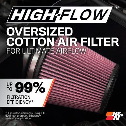 K&N Cold Air Intake Kit: High Performance, Increase Horsepower: 50-State Legal: Compatible with 2004-2005 FORD/MERCURY (Explorer, Mountaineer)57-2564