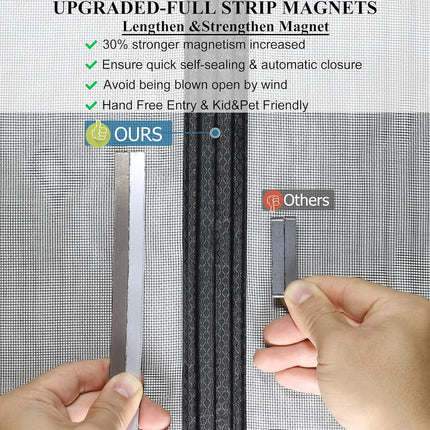 Mpmedo Magnetic Screen Door Upgraded-Model Full Strip Magnets,Reinforced Heavy Duty Fiberglass Mesh Sliding Door,Full Frame Seal Retractable French Closure for Patio Black Fit Door Size to 72''x 80''