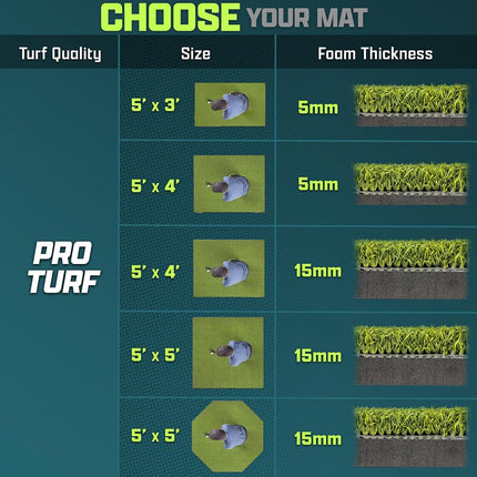 GoSports Golf Hitting Mat - PRO 5 x 4 ft - 15 mm Artificial Turf Training Mat for Indoor/Outdoor Swing Practice, Includes 3 Rubber Tees