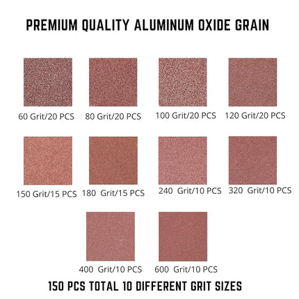 NEIKO 11271A 150 Piece Sanding Discs for 5” Orbital Sander, Hook and Loop, Sandpaper with 60, 80, 100, 120, 150, 180, 240, 320, 400, 600 Grit, Premium Aluminum Oxide, Solid Surface Sanding Pads