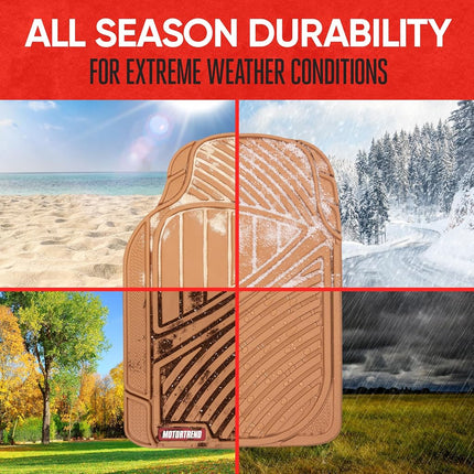 Motor Trend FlexTough Baseline - Heavy Duty Rubber Car Floor Mats, 100% Odorless & BPA Free, All Weather (Tan Beige) - MT773BGAMw1