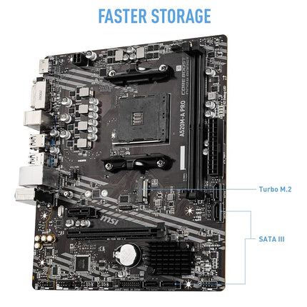 MSI A520M-A PRO V1 Gaming Motherboard (AMD Ryzen 5000, AM4, DDR4, PCIe 3.0, SATA 6Gb/s, M.2, USB 3.2 Gen 1, DVI/HDMI, Micro-ATX)