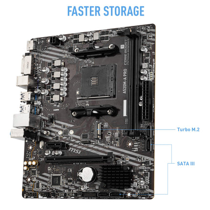 MSI A520M-A PRO V1 Gaming Motherboard (AMD Ryzen 5000, AM4, DDR4, PCIe 3.0, SATA 6Gb/s, M.2, USB 3.2 Gen 1, DVI/HDMI, Micro-ATX)