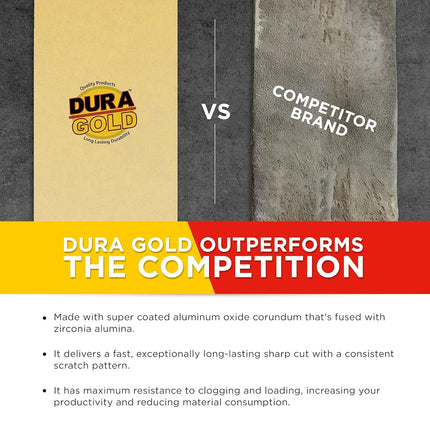 Dura-Gold - Premium - 240 Grit Gold - Longboard Continuous Roll 20 Yards Long by 2-3/4" Wide PSA Self Adhesive Stickyback Longboard Sandpaper for Automotive and Woodworking
