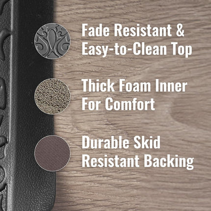 Chef Gear - Anti-Fatigue Wellness Kitchen Mat - Marni Design - Cushioned Comfort Chef Mat - Faux Leather - Cooking & Standing Relief -Skid-Resistant - Set of 2-17.5"x 60"/ 17.5"x28"- Black