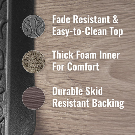 Chef Gear - Anti-Fatigue Wellness Kitchen Mat - Marni Design - Cushioned Comfort Chef Mat - Faux Leather - Cooking & Standing Relief -Skid-Resistant - Set of 2-17.5"x 60"/ 17.5"x28"- Black