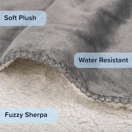PETMAKER Waterproof Pet Blanket - 30x40-Inch Reversible Sherpa Fleece Throw Protects Couches, Cars, and Beds from Spills, Stains, and Fur (Gray)