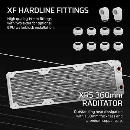 Corsair iCUE LINK XH505i RX 360 RGB Custom Cooling Kit – XC7 ELITE CPU Water Block, XD6 ELITE Pump Reservoir, 3x RX120 RGB Fans, XR5 360mm Radiator, iCUE LINK System Hub – White