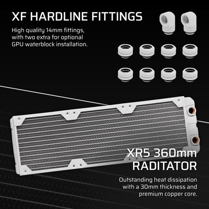 Corsair iCUE LINK XH505i RX 360 RGB Custom Cooling Kit – XC7 ELITE CPU Water Block, XD6 ELITE Pump Reservoir, 3x RX120 RGB Fans, XR5 360mm Radiator, iCUE LINK System Hub – White