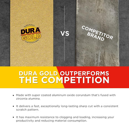 Dura-Gold - Premium - 60 Grit Gold - Longboard Continuous Roll 10 Yards Long by 2-3/4" Wide PSA Self Adhesive Stickyback Longboard Sandpaper for Automotive and Woodworking
