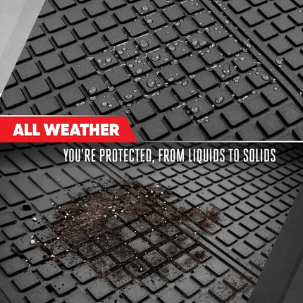 Motor Trend Premium FlexTough All-Protection Cargo Mat Liner – w/Traction Grips & Fresh Design, Heavy Duty Trimmable Trunk Liner for Car Truck SUV, Black (OF-985-BK)
