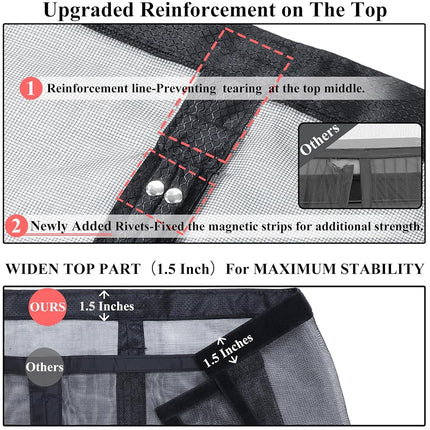 Mpmedo Magnetic Screen Door Upgraded-Model Full Strip Magnets,Reinforced Heavy Duty Fiberglass Mesh Sliding Door,Full Frame Seal Retractable French Closure for Patio Black Fit Door Size to 72''x 80''
