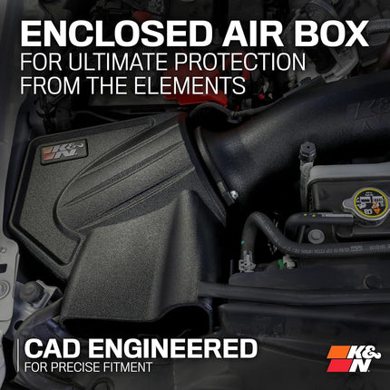 K&N Cold Air Intake Kit: High Performance, Guaranteed to Increase Horsepower: Fits 2018-2019 CAN-AM Maverick X3 Turbo; 2017-2018 CAN-AM Maverick X3 Turbo R, 57-1141