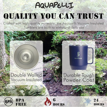 Aquapelli Vacuum Insulated Mug with Handle, 40 Ounces, Blueprint Blue