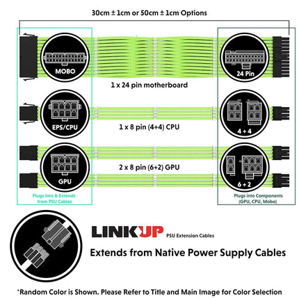 LINKUP - 30cm Super Soft and Flexible PSU Cable Extension Sleeved Custom Mod GPU PC Braided w/Comb Kit | 1 x 24 P (20+4) | 1 x 8 P (4+4) CPU | 2 x 8 P (6+2) GPU set | 300mm - BlackBlue