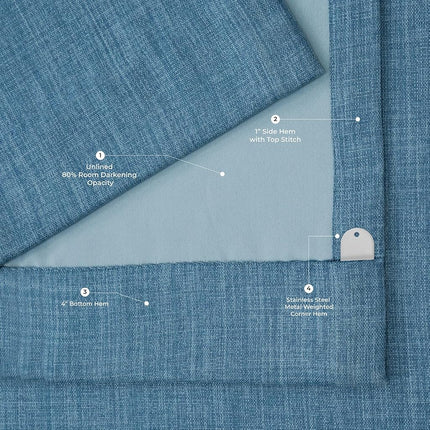 HPD Half Price Drapes Faux Linen Room Darkening Curtains - 84 Inches Long Luxury Linen Curtains for Bedroom & Living Room (1 Panel), 50W X 84L, Denim