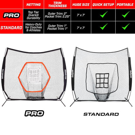 GoSports 7 ft x 7 ft PRO Baseball & Softball Practice Hitting & Pitching Net with Bow Type Frame, Carry Case and Strike Zone, Ultimate Training Net
