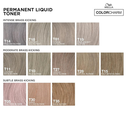 Wella Color Charm Permanent - T18 Lightest Ash Blonde For Unisex 1.4 oz Toner