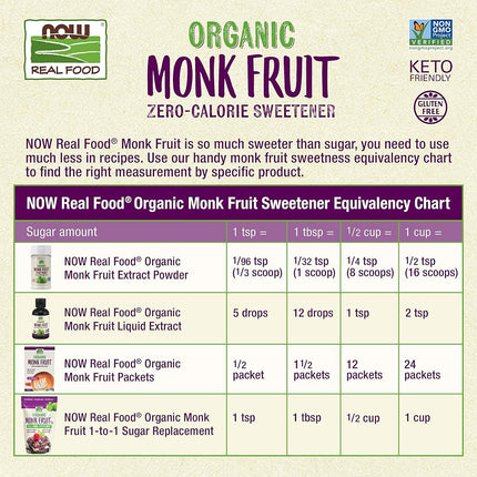 NOW Foods, Certified Organic Monk Fruit Extract Powder, Zero Calorie Sweetener, Large Bottle for Serving Scoop, Certified Non-GMO, 0.7-Ounce