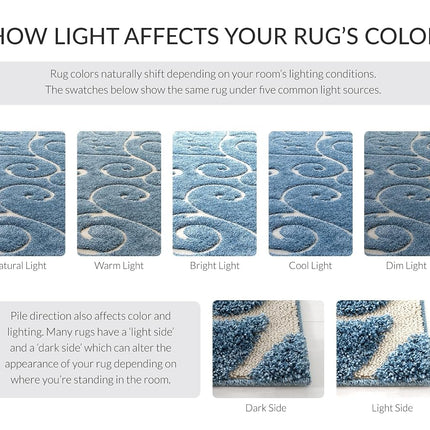 SAFAVIEH Florida Shag Collection 2'3" x 7' Light Blue/Cream SG455 Scrolling Vine Graceful Swirl Textured Non-Shedding Living Room Bedroom Dining Room Entryway Plush 1.2-inch Thick Runner Rug