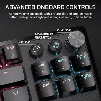 Corsair K70 CORE TKL WIRELESS RGB Tenkeyless Mechanical Gaming Keyboard – Pre-Lubricated MLX Red v2-Linear Switches – Noise Reduction – ABS Double-Shot Keycaps – QWERTY NA – Black