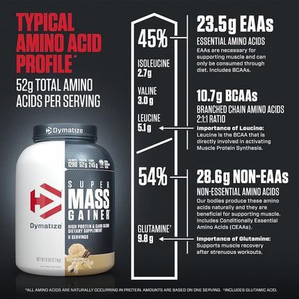 Dymatize Super Mass Weight Gainer Gourmet Vanilla 2.27kg
