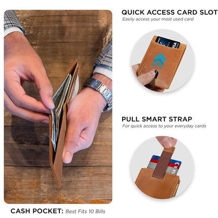 Carteras delgadas minimalistas de bolsillo frontal de cuero genuino SERMAN Brands RFID Blocking Slim Bifold para hombre, billetera de regalo para hombre, California Desert 2.0, Small